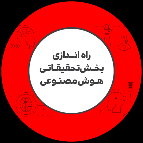 راه اندازی بخش تحقیقاتی هوش مصنوعی