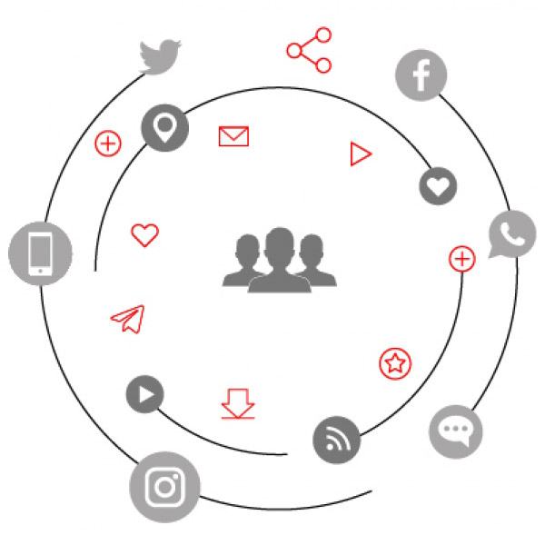 Social networks; the achievement of modern life